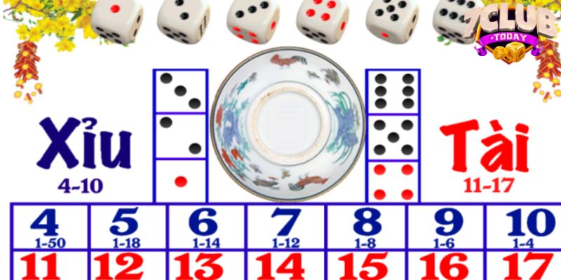 Đa dạng các loại hình đầu tư